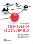 TVS.006026_TT_John Sloman, Dean Garratt - Essentials of Economics-Pearson (2023).pdf.jpg