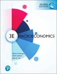 TVS.002725_Macroeconomics_TT.pdf.jpg