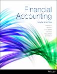 TVS.003582. Financial Accounting-John Wiley _ Sons Australia, Limited (2017)-1.pdf.jpg