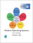 TVS.005297_TT_Andrew Tanenbaum, Herbert Bos - Modern Operating Systems, 5th Global Edition-Pearson (2024).pdf.jpg